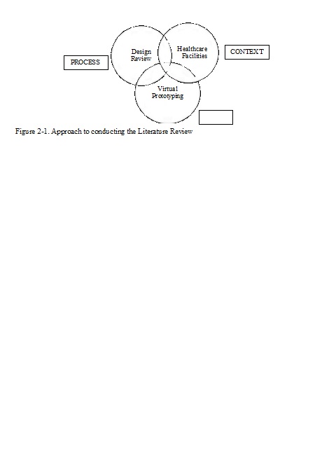 scaffolding research paper.jpg